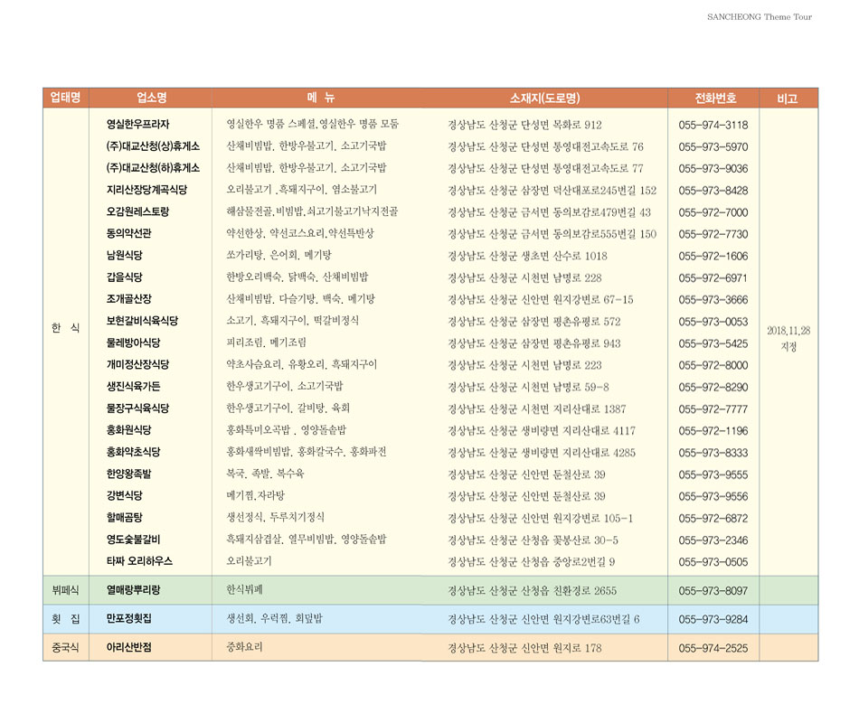 산청의 모범음식점 이미지