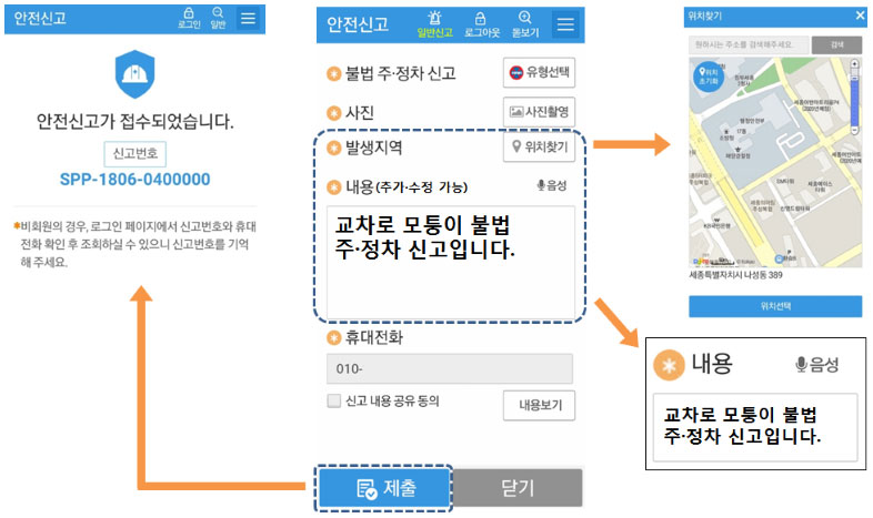 신고 발생지역(위치) 선택 → 신고내용(자동입력) → 제출․접수