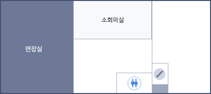 오부면 청사 2층 안내도 - 왼쪽부터 소회의실, 면장실, 화장실 및 계단이 있습니다.