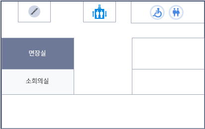 오부면 청사 2층 안내도 - 왼쪽부터 소회의실, 면장실, 화장실 및 계단이 있습니다.